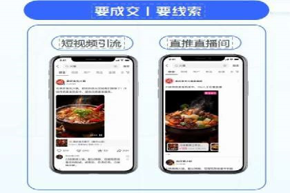 旅游行业SEM推广策略及效果评估